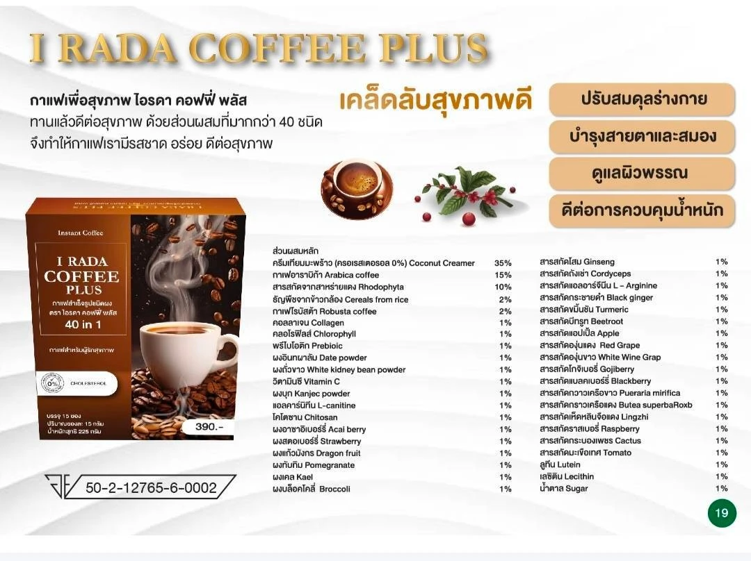 Product